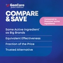 gencare-ultra-strength-simethicone-gas-r-6.jpg