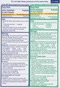 coricidin-hbp-decongestant-free-cold-sym-3.jpg
