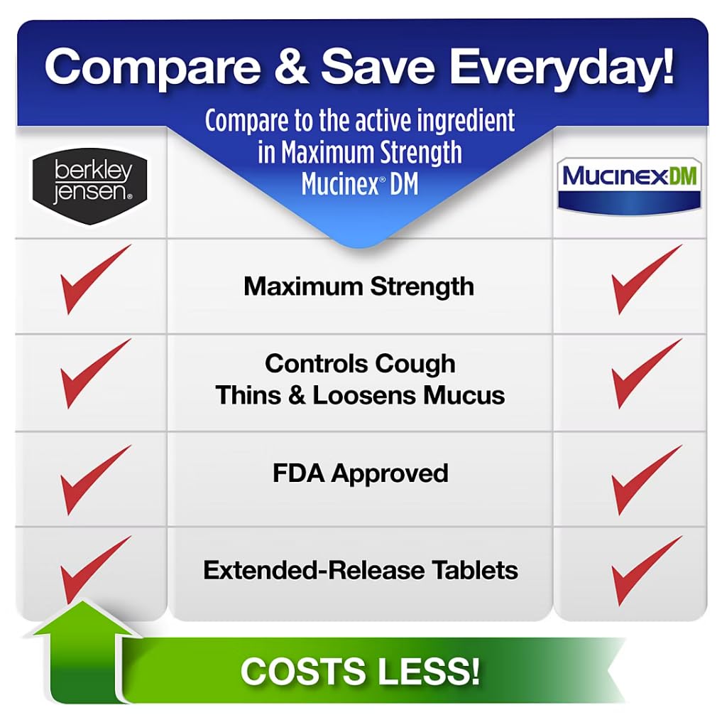 berkley-jensen-maximum-strength-mucus-re-3.jpg