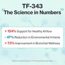 doctor-by-cat-breath-bronchial-supplemen-6.jpg