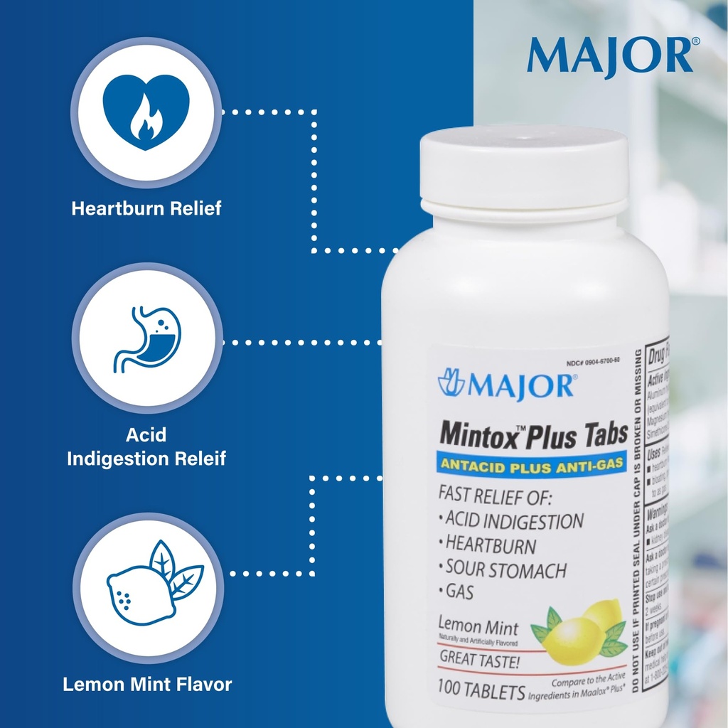 major-mintox-plus-tabs-antacid-plus-anti-3.jpg