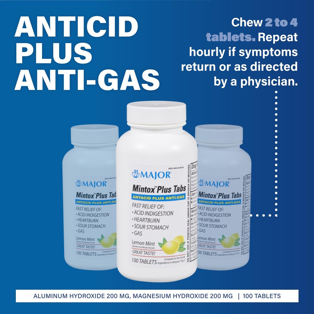 major-mintox-plus-tabs-antacid-plus-anti-2.jpg