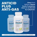 major-mintox-plus-tabs-antacid-plus-anti-2.jpg