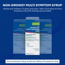 major-robafen-cf-multi-symptom-peak-cold-4.jpg