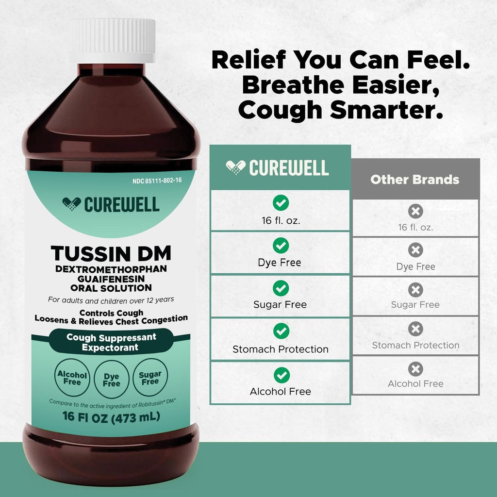 tussin-dm-cough-medicine-16-fl-oz-dextro-4.jpg