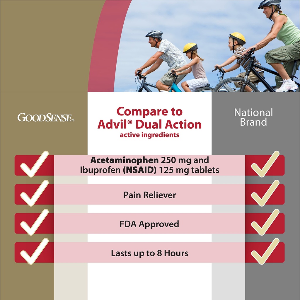 goodsense-dual-action-acetaminophen-250--4.jpg