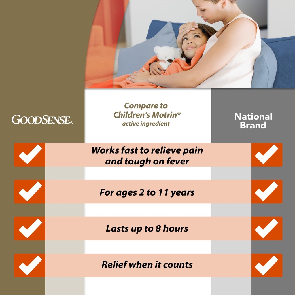 goodsense-children-s-ibuprofen-oral-susp-2.jpg