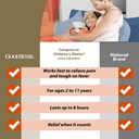 goodsense-children-s-ibuprofen-oral-susp-2.jpg