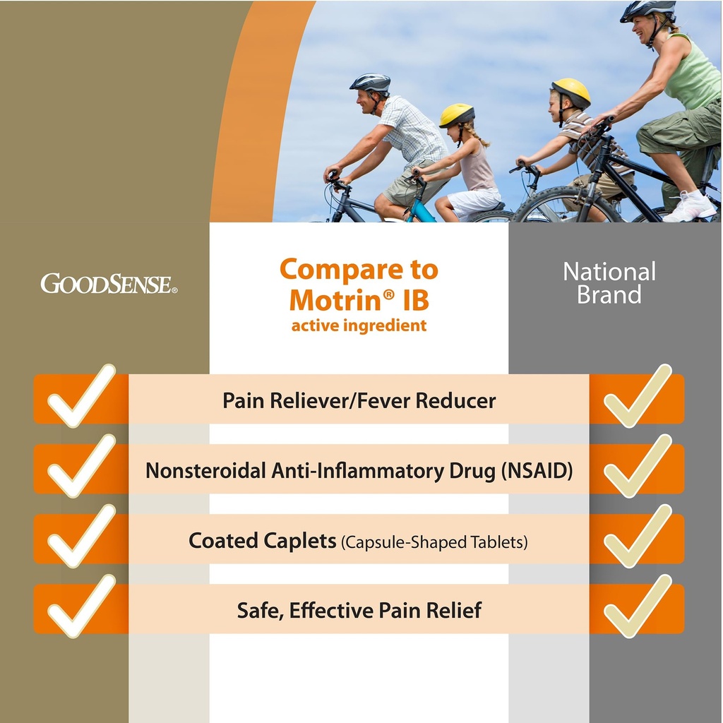 goodsense-ibuprofen-tablets-200-mg-pain--4.jpg