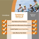 goodsense-ibuprofen-tablets-200-mg-pain--4.jpg