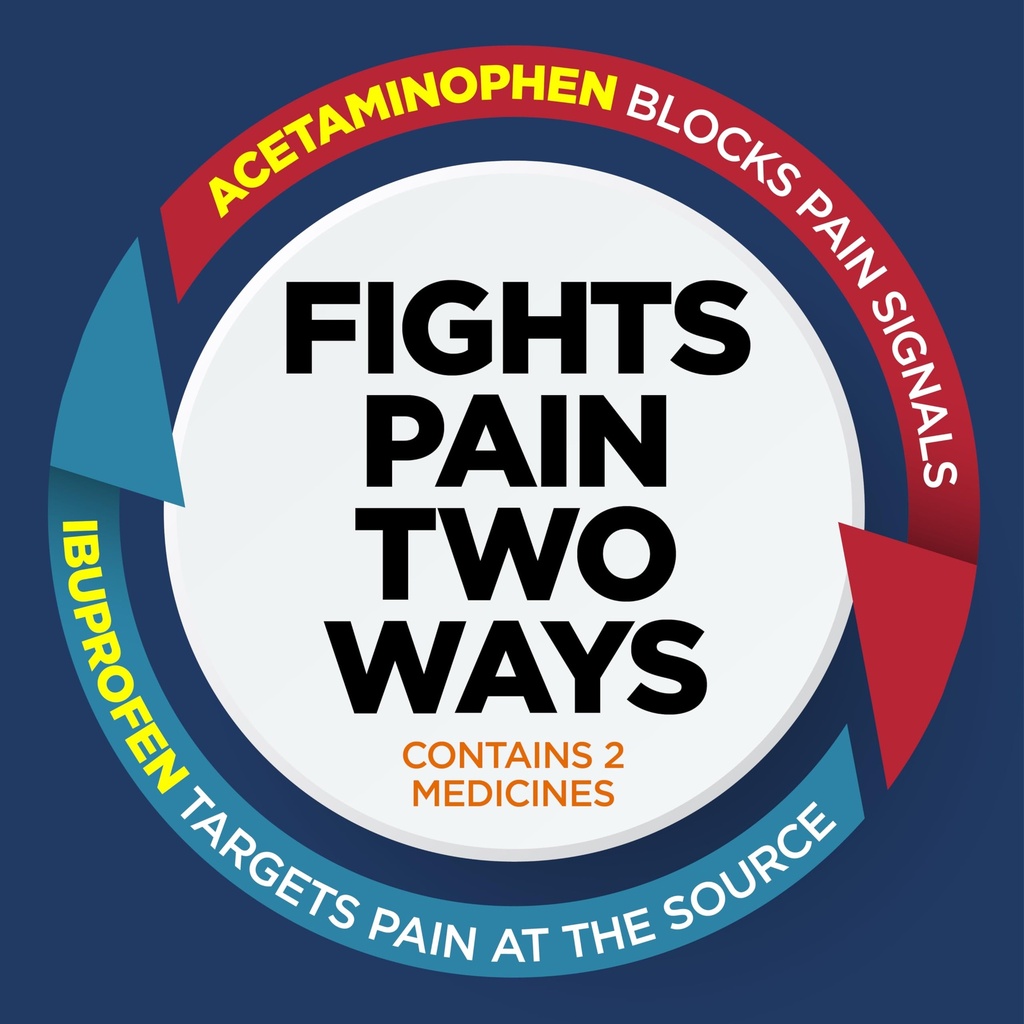 goodsense-dual-action-acetaminophen-and--5.jpg