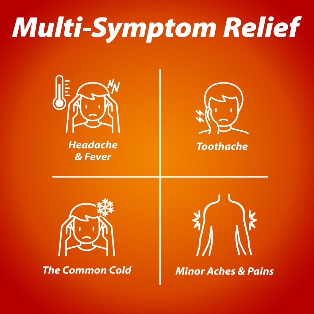 goodsense-children-s-ibuprofen-oral-susp-4.jpg