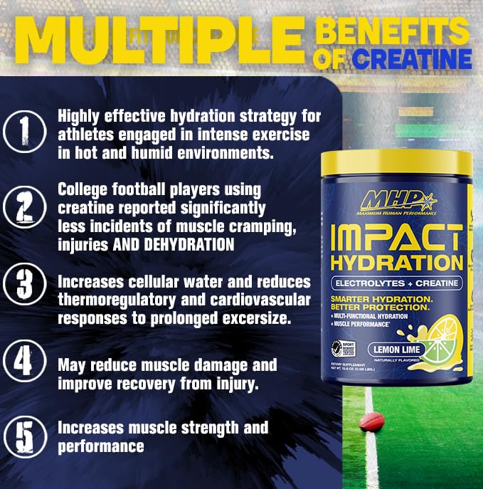 mhp-impact-hydration-electrolyte-creatin-3.jpg
