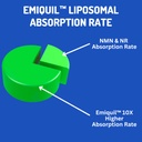 bioimmune-emiquil-liposomal-nmnh-500mg-6-6.jpg