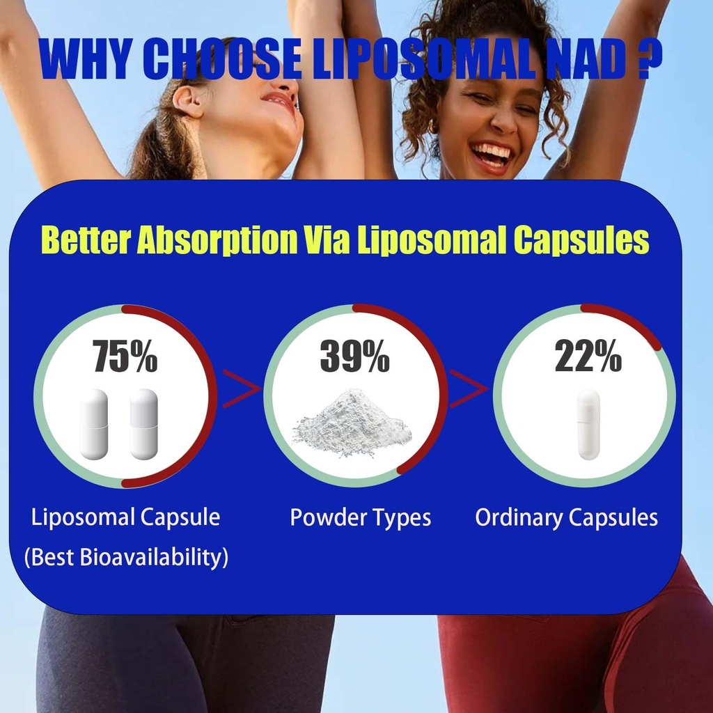 lofei-nad-supplement-liposomal-nad-nicot-3.jpg