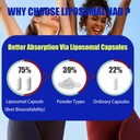 lofei-nad-supplement-liposomal-nad-nicot-3.jpg