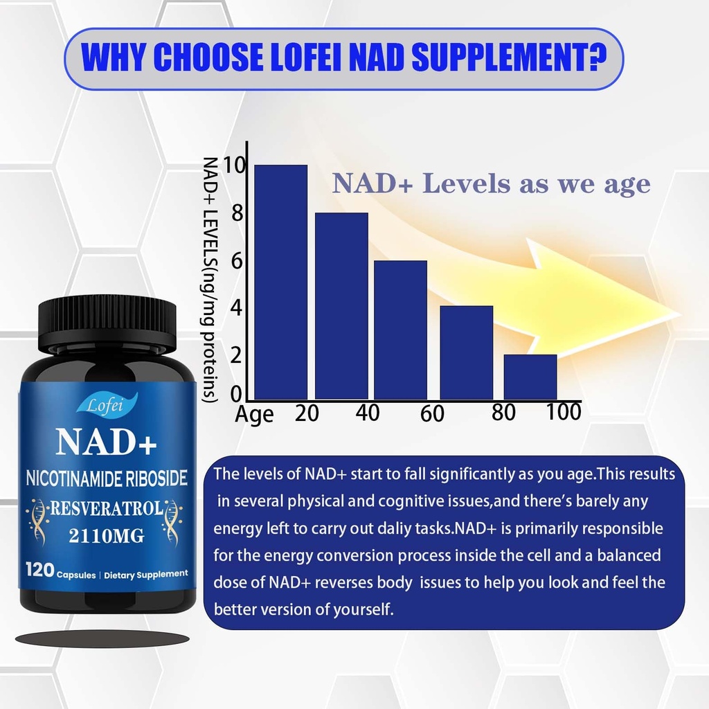 lofei-nad-supplement-liposomal-nad-nicot-4.jpg