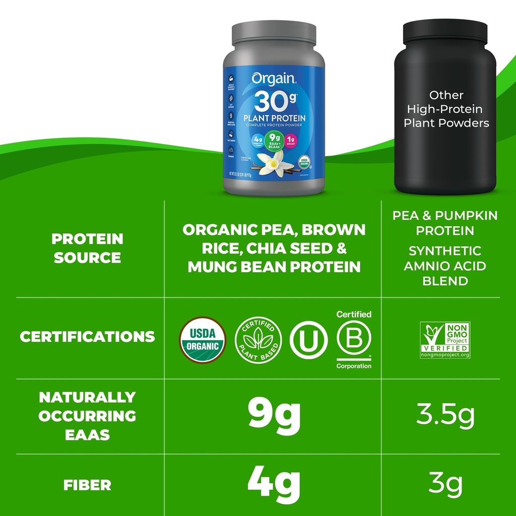 orgain-30g-high-protein-ready-to-drink-s-5.jpg