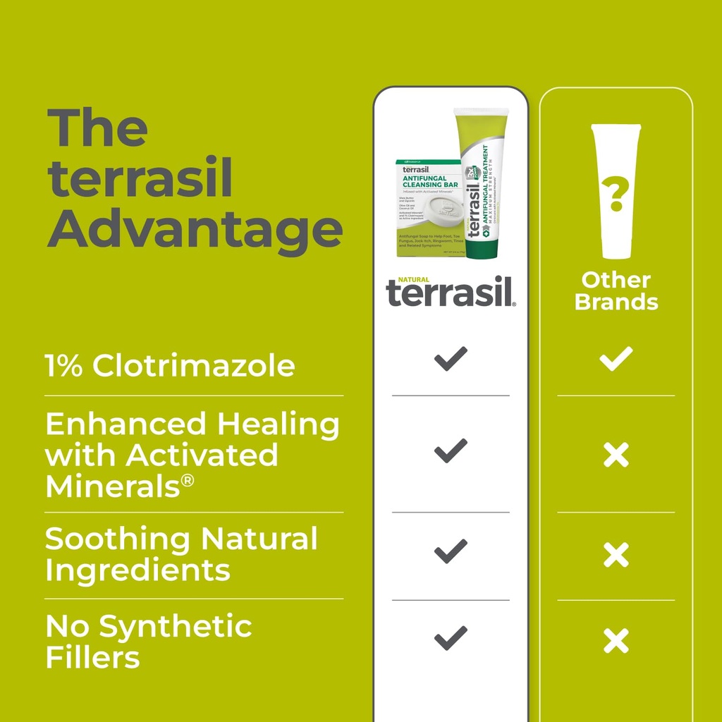terrasil-antifungal-treatment-cream-soap-6.jpg