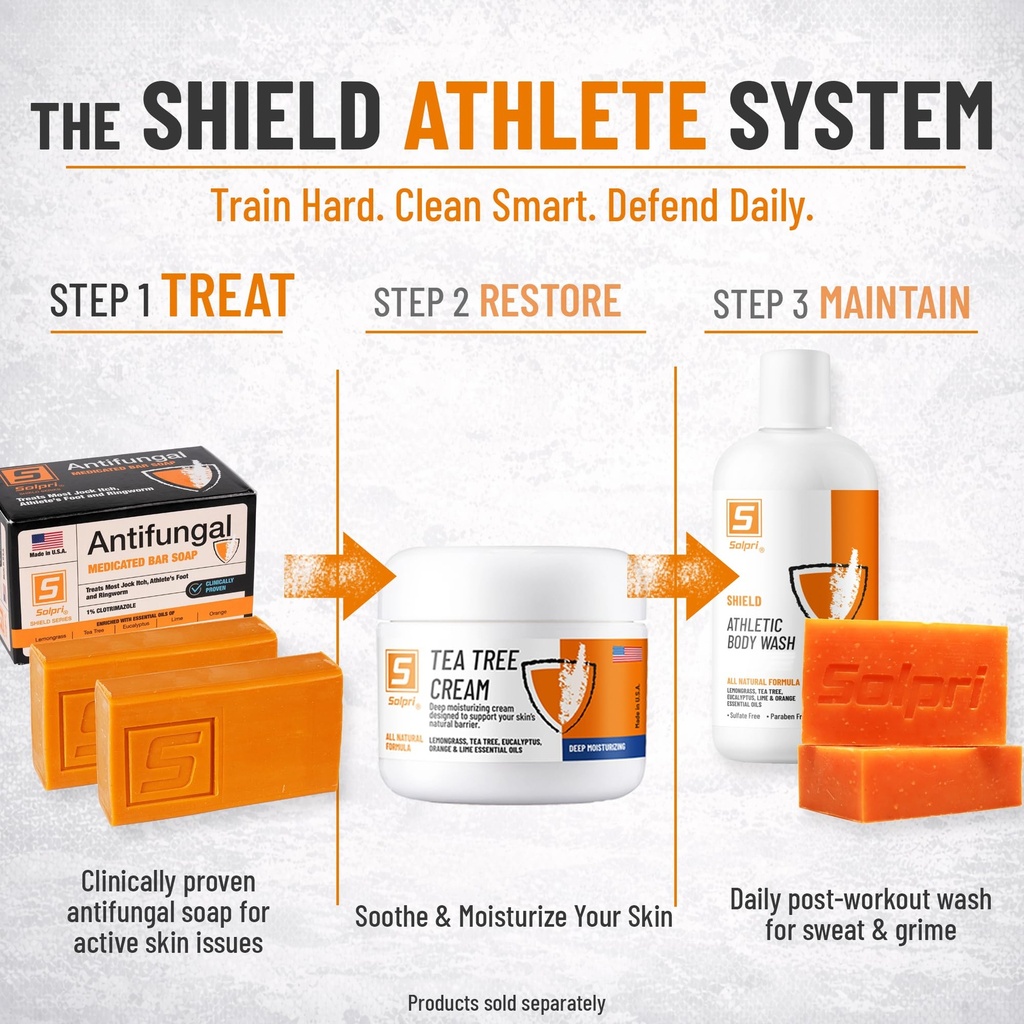 shield-1-clotrimazole-antifungal-soap-ba-5.jpg