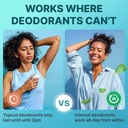 body-deodorizing-supplement-natural-inte-5.jpg