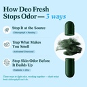 deo-fresh-chlorophyll-probiotic-capsules-3.jpg