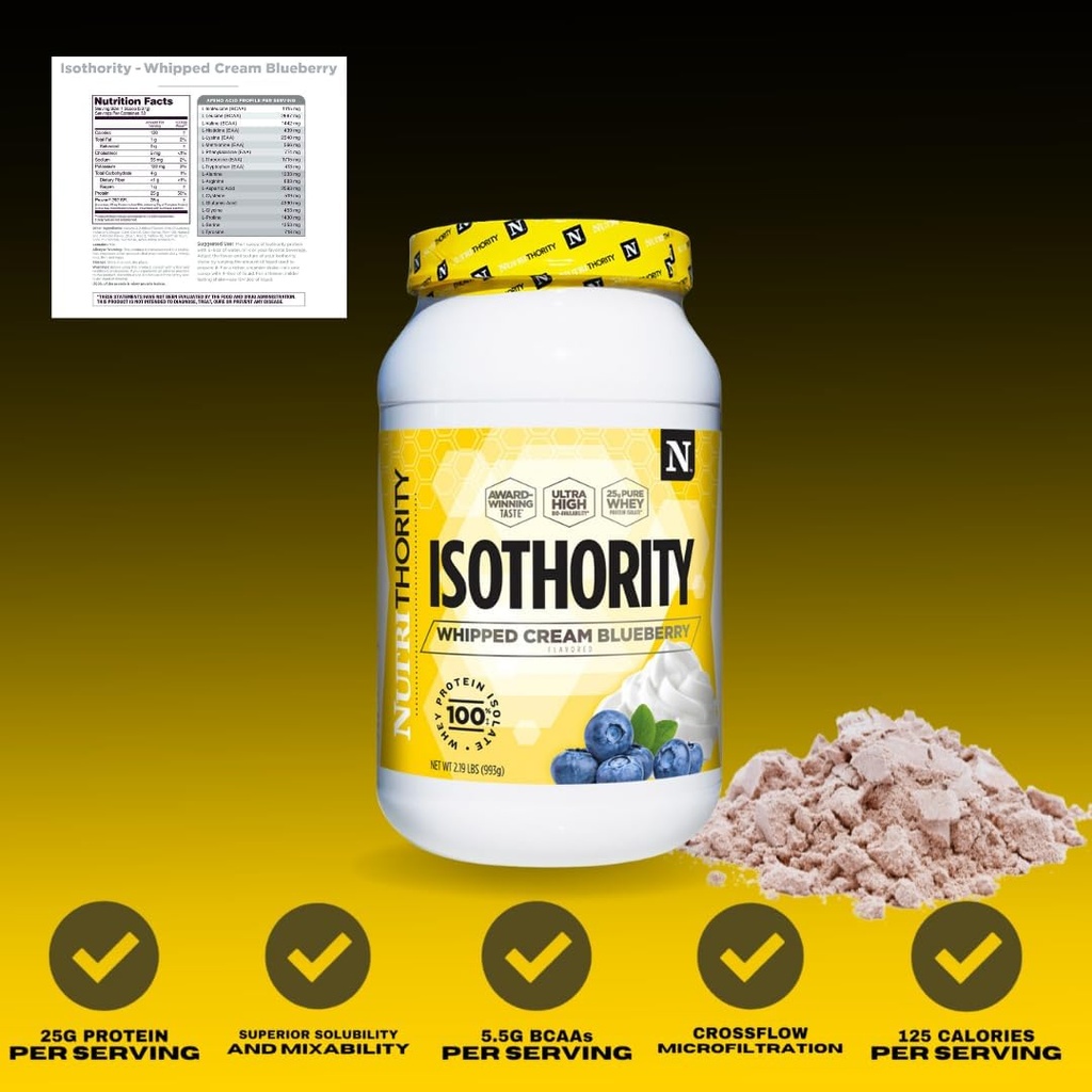 isothority-whey-protein-isolate-caramel--5.jpg