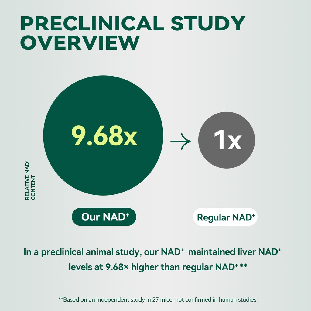 nad-supplement-with-nicotinamide-ribosid-4.jpg
