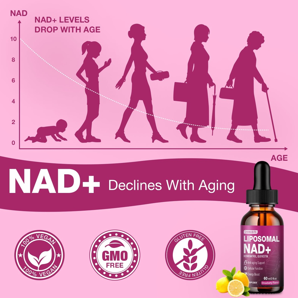 liposomal-nad-liquid-drops-with-resverat-6.jpg