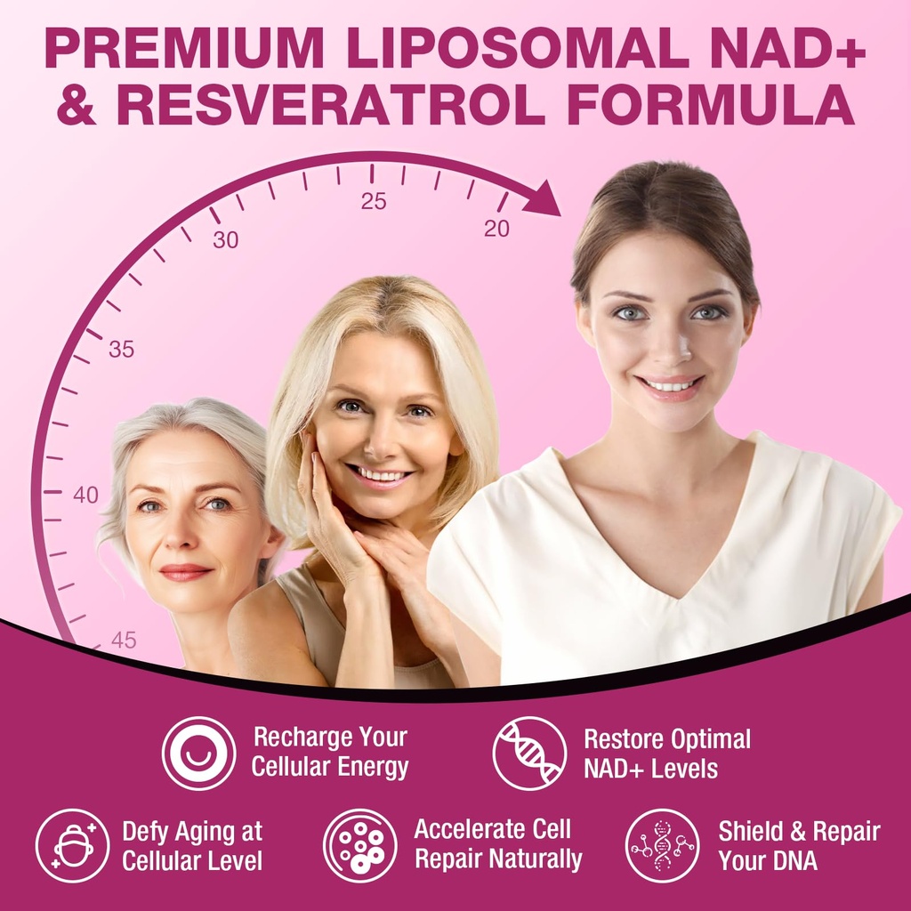 liposomal-nad-liquid-drops-with-resverat-3.jpg