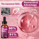 liposomal-nad-liquid-drops-with-resverat-4.jpg