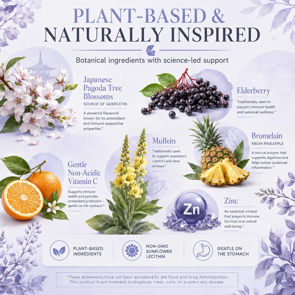 liposomal-quercetin-1000mg-with-bromelai-5.jpg