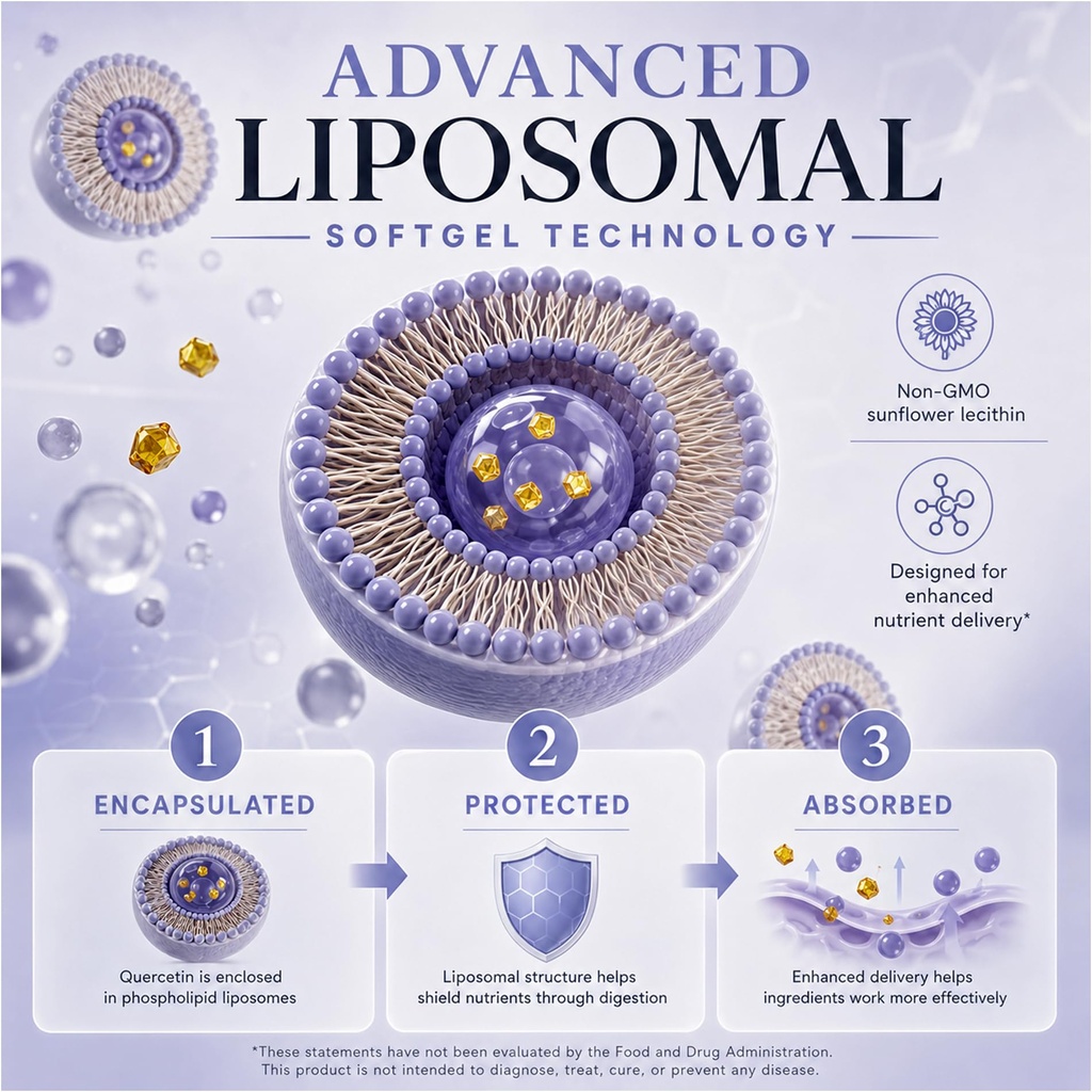 liposomal-quercetin-1000mg-with-bromelai-3.jpg