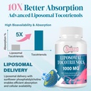 liposomal-tocotrienols-1000mg-vitamin-e--3.jpg