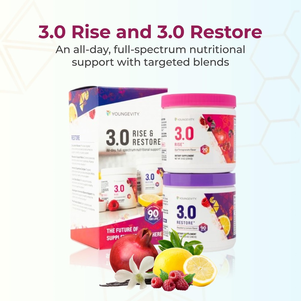 youngevity-beyond-tangy-tangerine-3-0-ri-5.jpg
