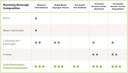 endurox-pacifichealth-r4-i-post-workout--3.jpg