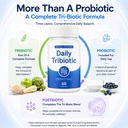 daily-tribiotic-probiotic-prebiotic-with-5.jpg
