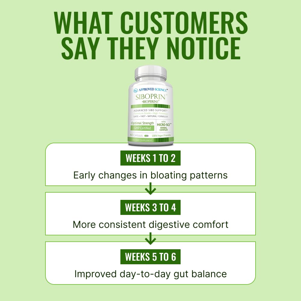 approved-science-siboprin-60-capsules-su-6.jpg