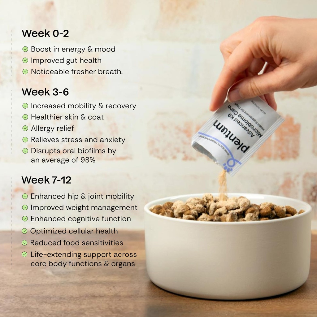 daily-probiotic-prebiotic-postbiotic-dog-6.jpg