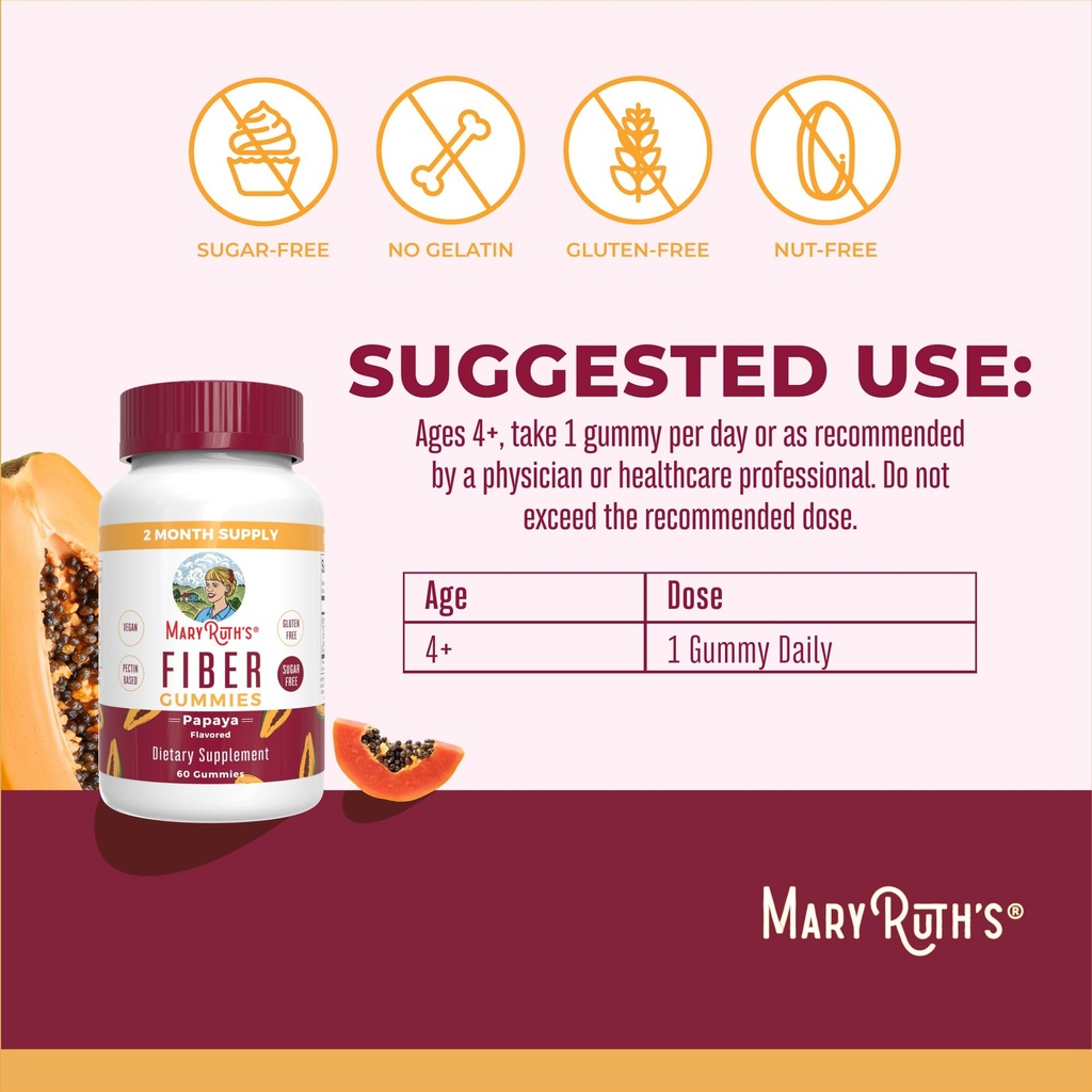 maryruth-s-fiber-gummies-for-adults-2-mo-3.jpg
