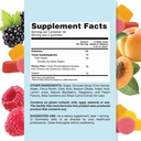 livs-fiber-gummies-for-adults-promote-di-4.jpg