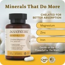 accentrate-minerals-110-brain-ready-nutr-6.jpg