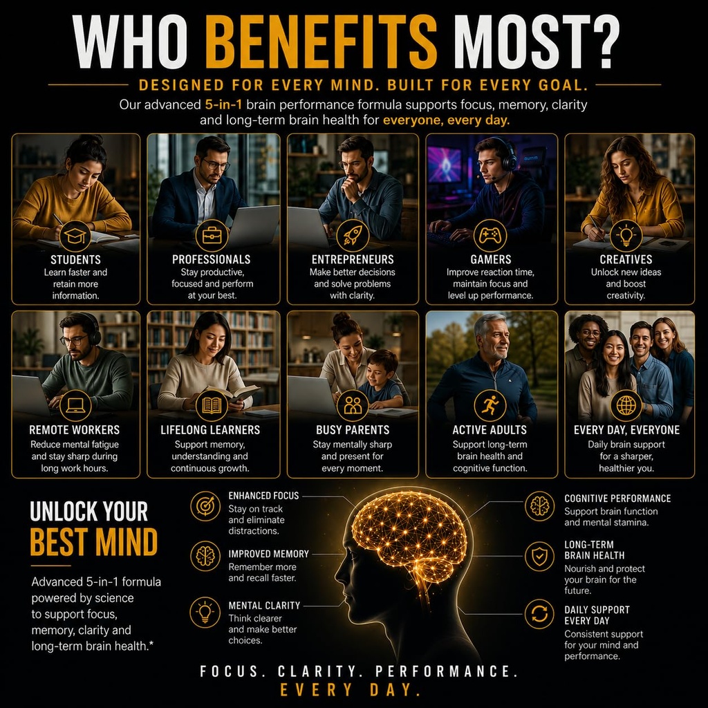 advanced-5-in-1-brain-performance-formul-3.jpg