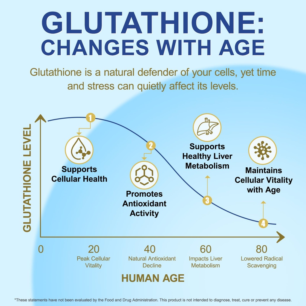 liposomal-glutathione-with-resveratrol-v-2.jpg