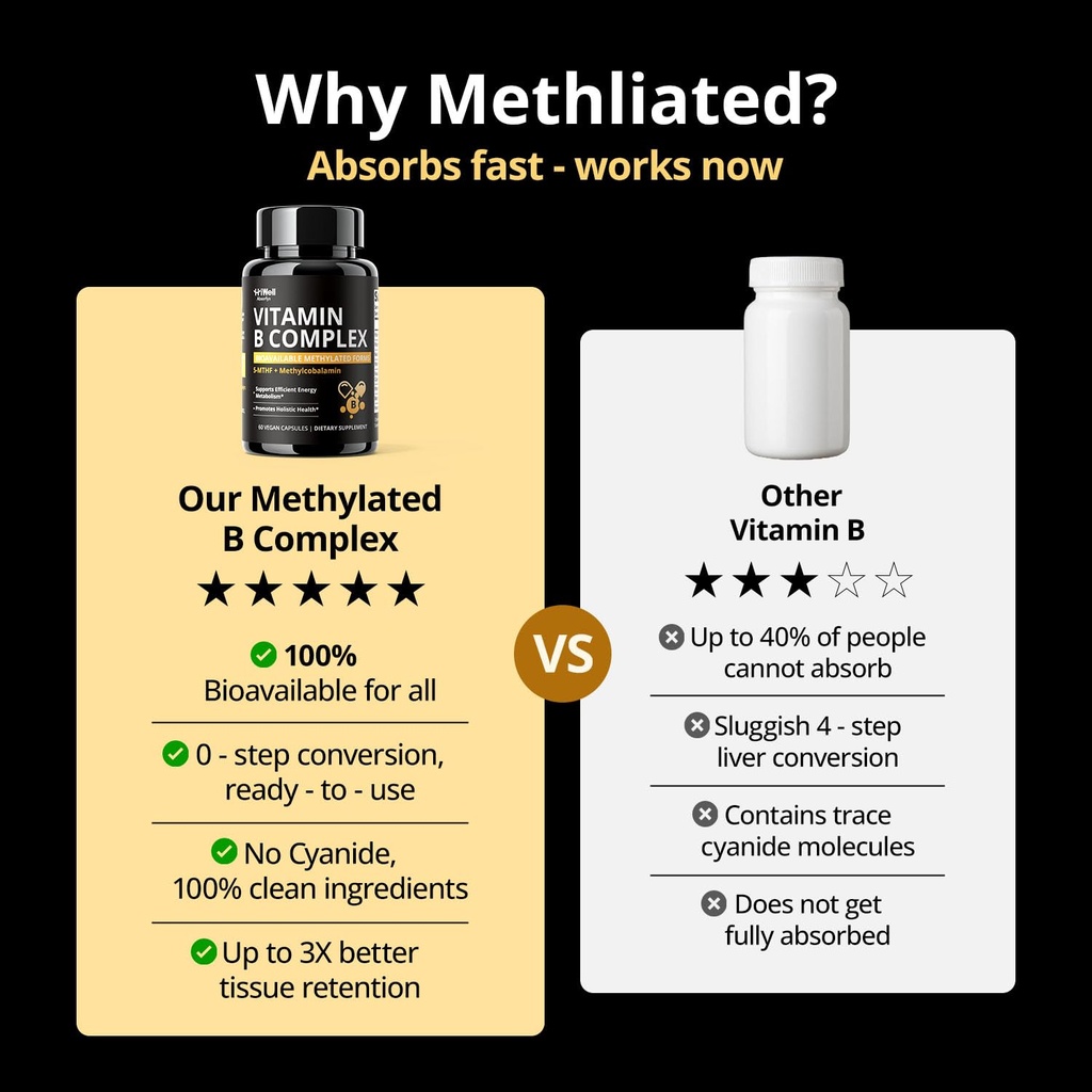 methylated-vitamin-b-complex-with-methyl-5.jpg