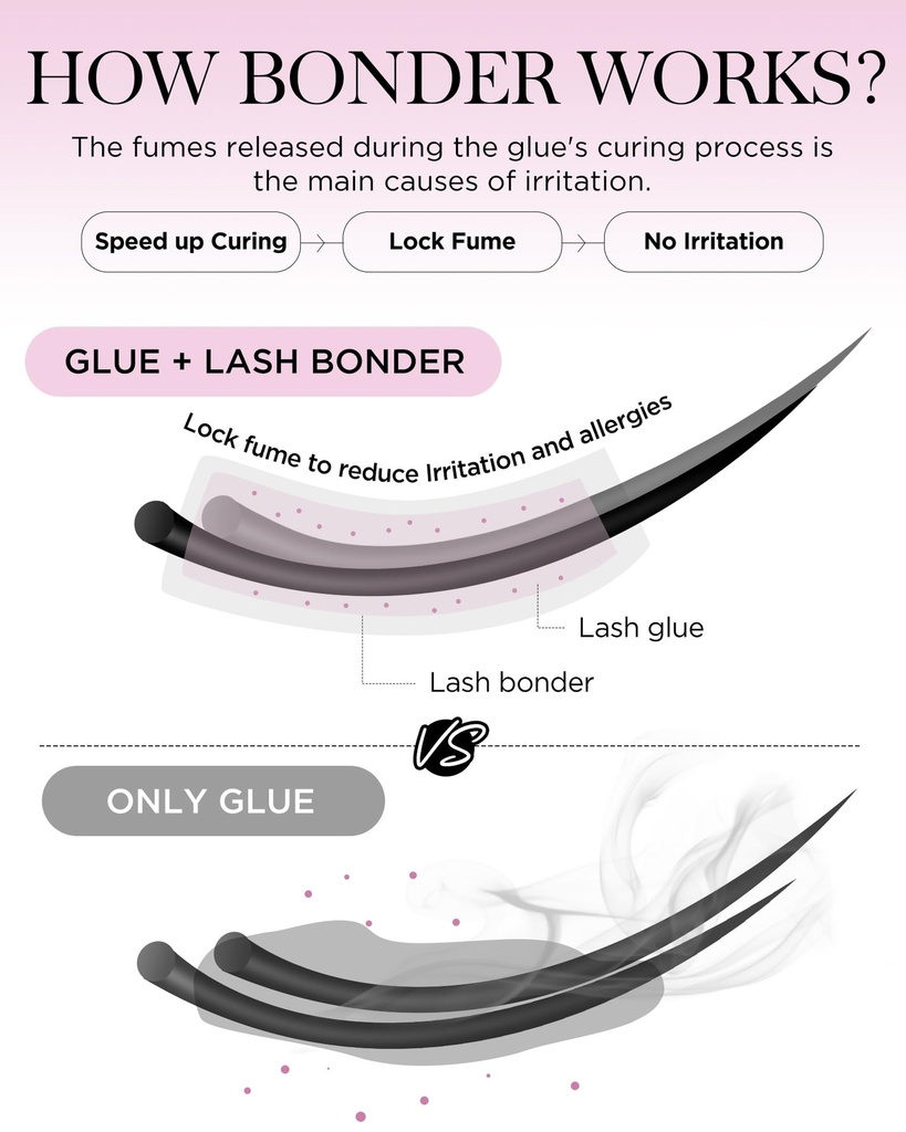 beyelian-lash-bonder-for-eyelash-extensi-3.jpg