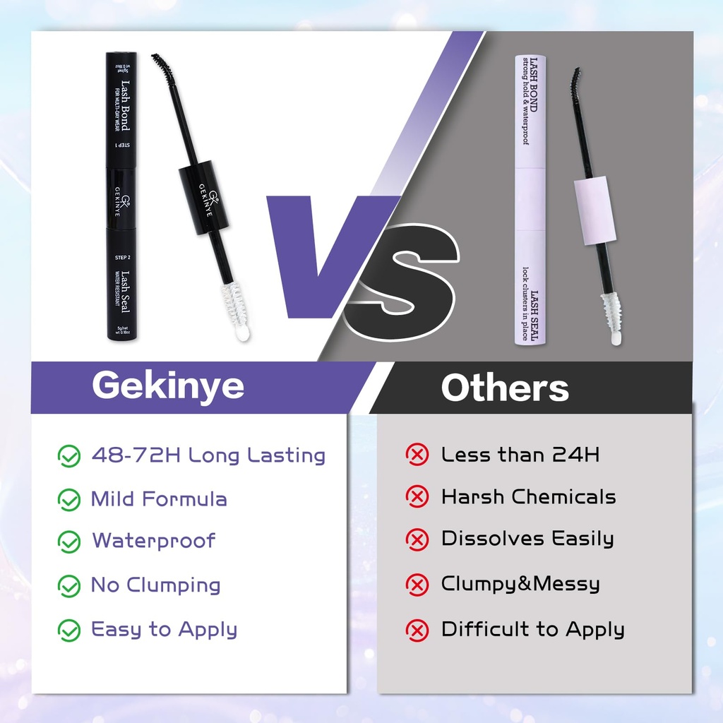 gekinye-2-in-1-lash-bond-and-seal-waterp-5.jpg