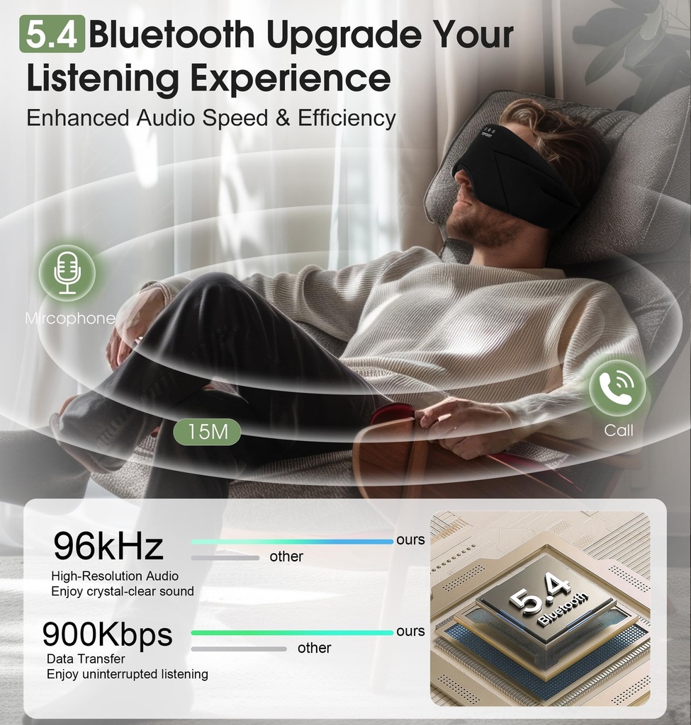 sleep-mask-with-headphones-bluetooth-5-4-3.jpg