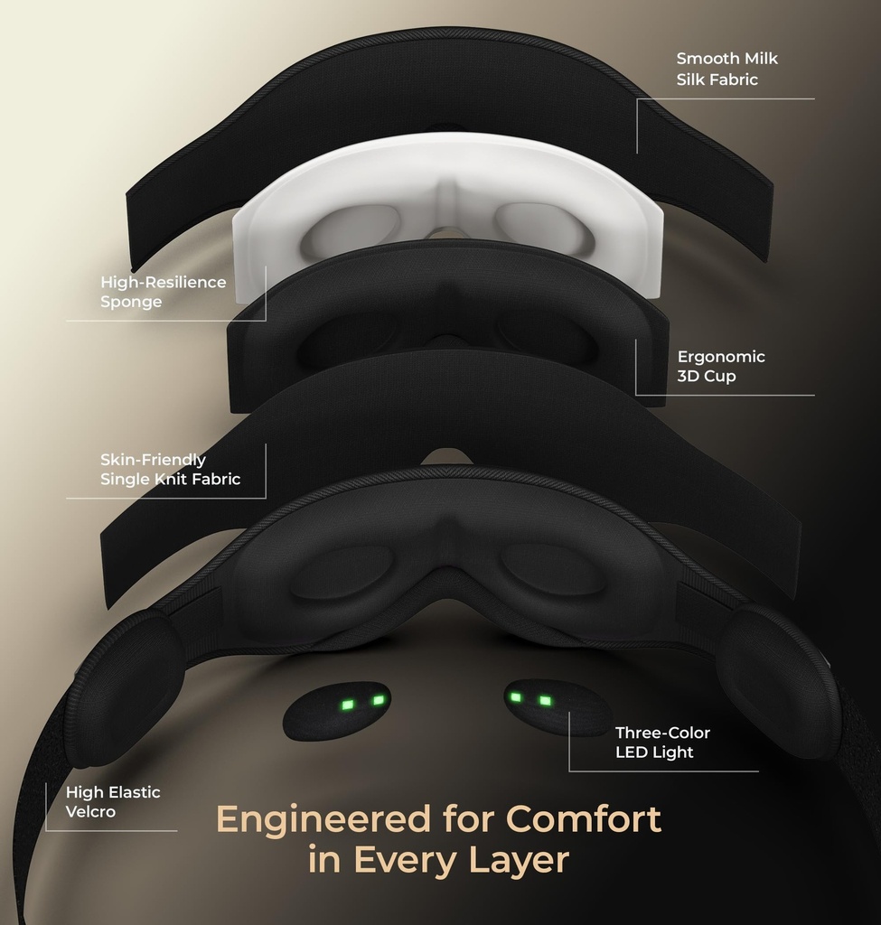 lc-dolida-pro-bluetooth-sleep-mask-with--5.jpg