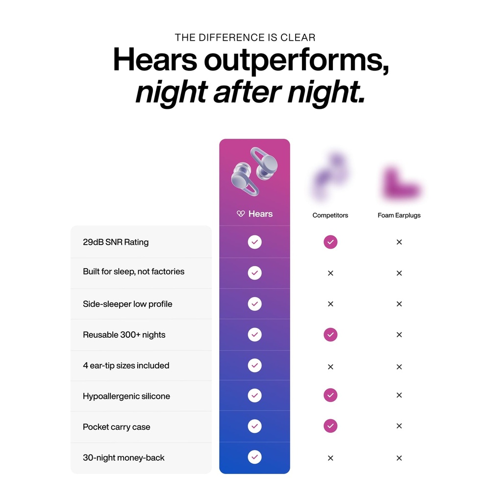 hears-sleep-earbuds-sleep-buds-for-side--4.jpg